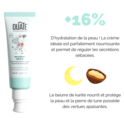 Ouate-Ma-Creme-Ideal-Mixte-Soins-peau-Enfant-produit-naturel-infos