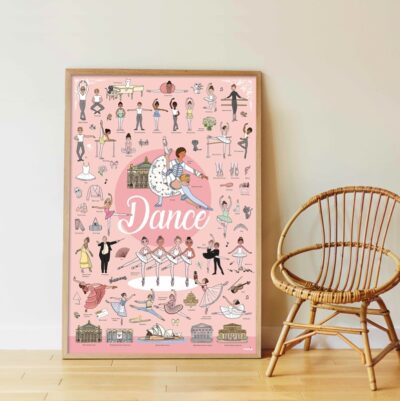 poppik-affiche-poster-stickers-discovery-geant-la-danse-apercu